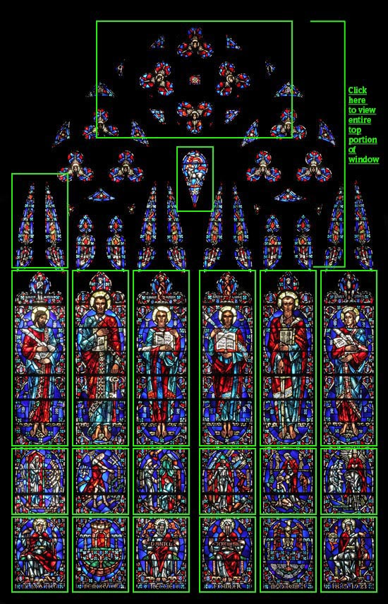 East Window guides